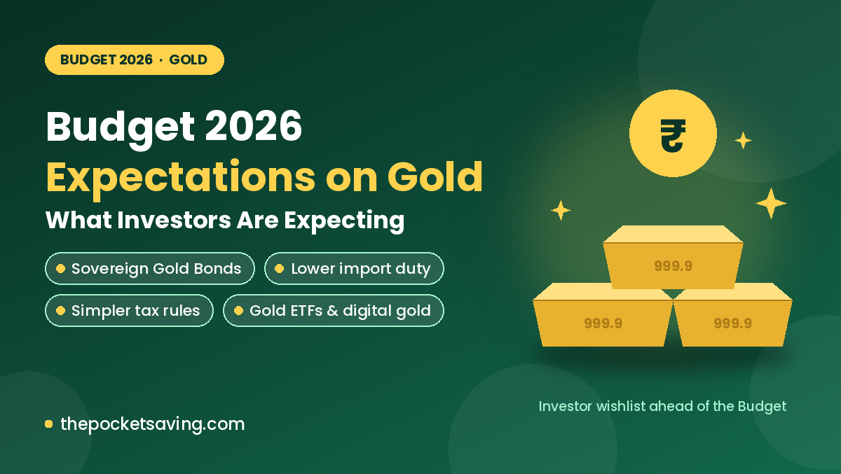 Budget 2026 Expectations on Gold: What Investors Are Expecting