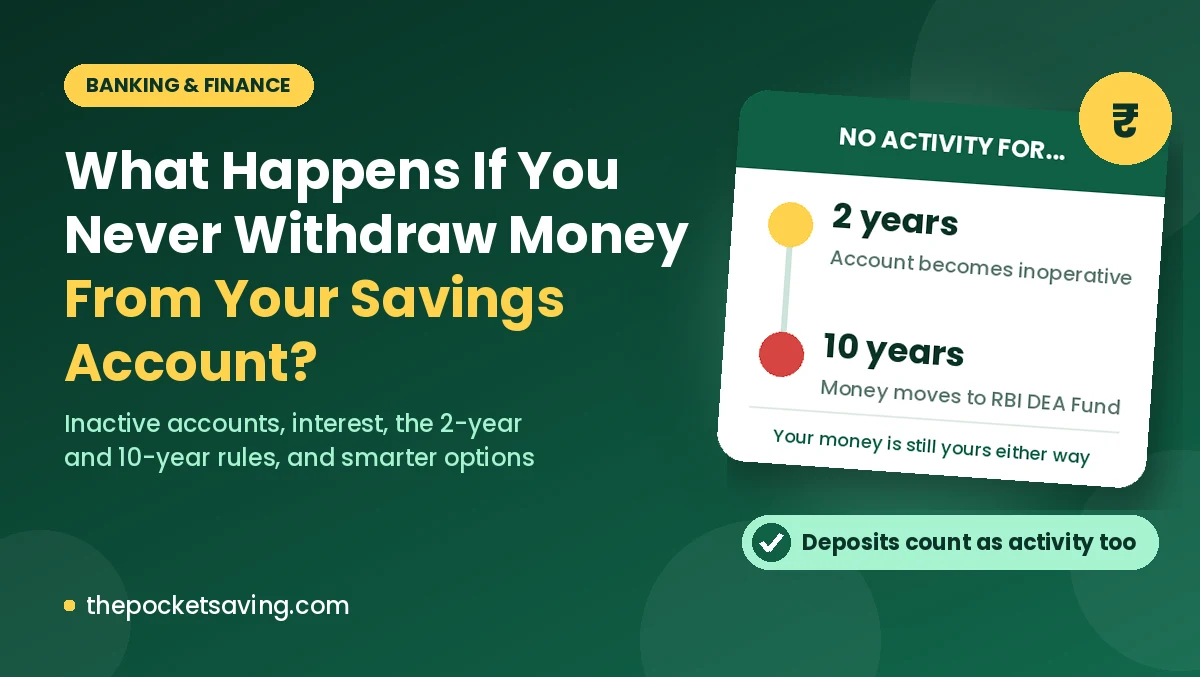What Happens If You Never Withdraw Money From Your Savings Account?